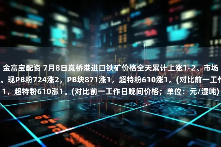 金富宝配资 7月8日岚桥港进口铁矿价格全天累计上涨1-2。市场交投情绪较为冷清，成交较少。现PB粉724涨2，PB块871涨1，超特粉610涨1。(对比前一工作日晚间价格；单位：元/湿吨)